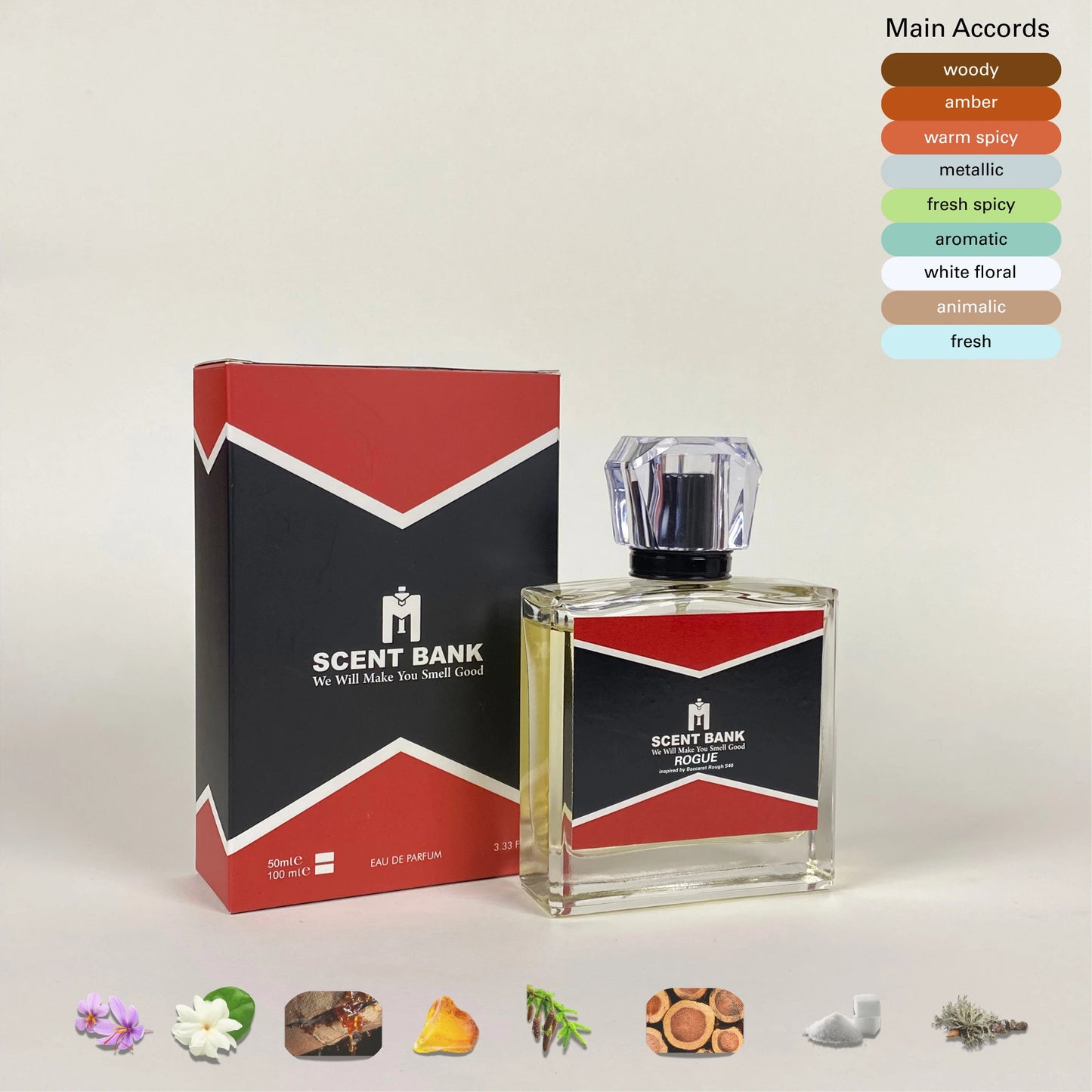 Rogue Inspired by Baccarat Rouge 540