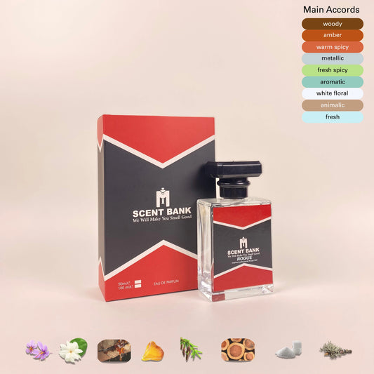 Rogue Inspired by Baccarat Rouge 540