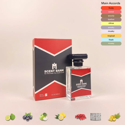 Creedstone Inspired by Aventus Creed