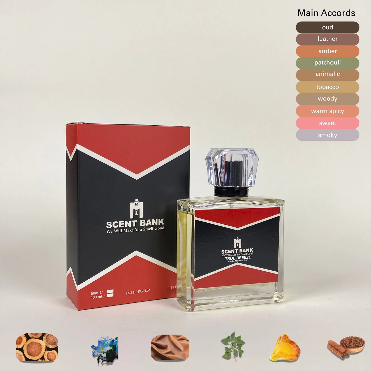 True Breeze Inspired by Blue Oudh