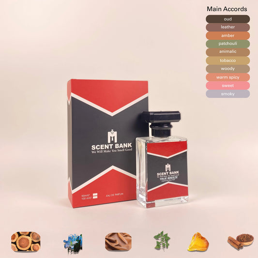 True Breeze Inspired by Blue Oudh